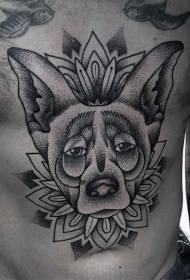 Pola Tato Asli Ireng weteng Asli