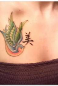 pola manuk manuk lan pola tato Cina