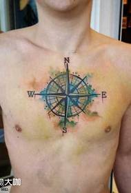 prsati kompas tetovaža uzorak