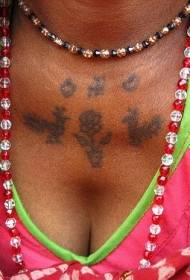 Indisches Brusttotem-Tätowierungsmuster