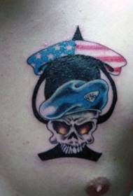 modèle de tatouage crâne symbole symbole de l'armée de l'air