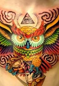 foto di tatuaggi maschili su vasta area prepotente