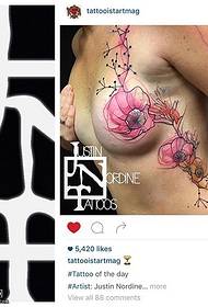 pola tattoo kembang di Mimi