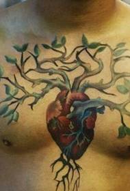 Modello di tatuaggio torace molto creativo