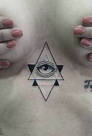 Qaabka loo yaqaan 'tattoo triangular tattoo tattoo' ee xabadka