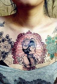 boob Ευρωπαϊκή και αμερικανική εικόνα τατουάζ avatar