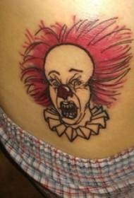 Clown tattoo musikana pfudzi yakavezwa tattoo mufananidzo
