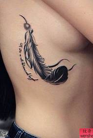 ແມ່ຍິງ tattoo ຫນ້າເອິກ feather ເຮັດວຽກໂດຍທີ່ດີທີ່ສຸດ tattoo ສະແດງແຜນທີ່ທີ່ຈະແບ່ງປັນ
