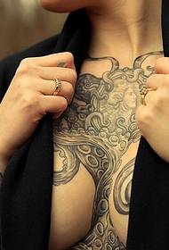 Evropë Vajzat për gjoksin e zi dhe të bardhë alternativë totem Harta e tatuazheve evropiane dhe amerikane