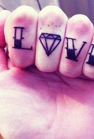 الحب على الاصبع