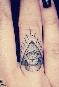 Finger god eye tattoo pattern