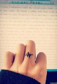 Electrocardiogram tattoo on finger