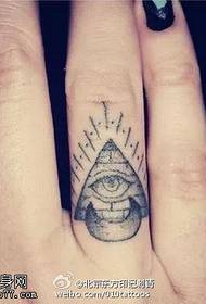 U mudellu di tatuaggi d'ochju cù personalità realista Finger