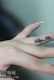 Модел на тетоважа на англиски прсти