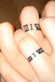 Mazs mīlestības zīmols uz pirksta
