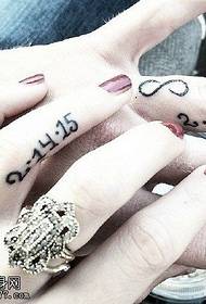 Tatuaggio commemorativo con data sul dito