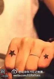 Modello di tatuaggio pentagramma sul dito