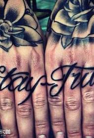 Tattoo forma digito anglicus