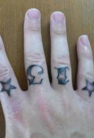Número de dedo com padrão de tatuagem pentagrama