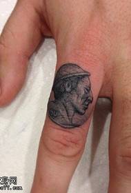 Character portrait tattoo on finger