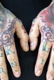 Modello di tatuaggio lettera teschio colorato a mano
