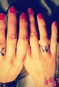 Slika prsta tetovaža engleskog slova