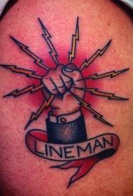 simbolo in avanti di colore spalla con tatuaggio testo