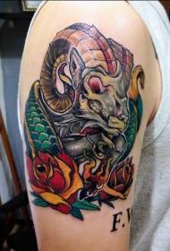 axel färg get skalle tatuering mönster