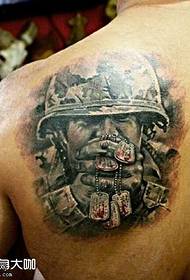제 2 차 세계 대전 군인 문신 패턴