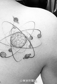 Узорак за тетоважу планета на рамену