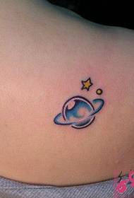 Gambar tato planet planet pundak cilik