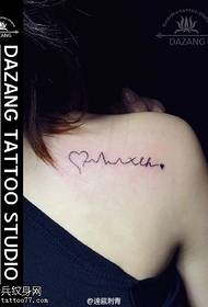 Pola tato ECG Refreshing