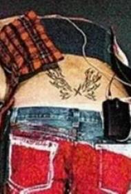 Immagine del tatuaggio delle ali nere della vita della stella del tatuaggio di Faye Wong