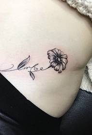 ren ak yon tatoo siyifikatif pèsonalite