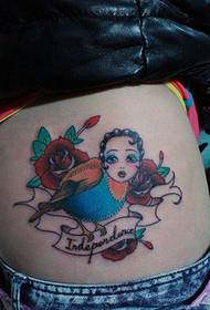 Akapererwa Sparrow Rose chiuno tattoo Pattern