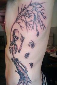 Слика на креативни скелети-тетоважи на слика