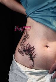 Chiwonetsero cha tattoo cham'mbali