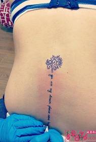 Gambar proses proses tato pinggang cangkem totem