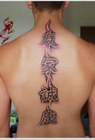 buyela amathiphu ama-tattoo ama-hieroglyph ama-Chinese amane