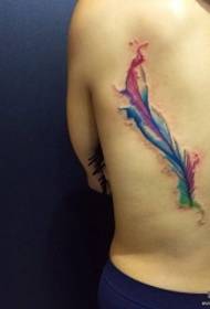 ກັບຄືນໄປບ່ອນຮູບແບບ tattoo feather ສົດຂະຫນາດນ້ອຍ splash