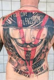 Modello di tatuaggio posteriore ritratto e lettera in stile moderno