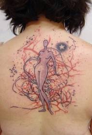 linja e pasme e ngjyrave të modelit të tatuazhit të siluetës së grave