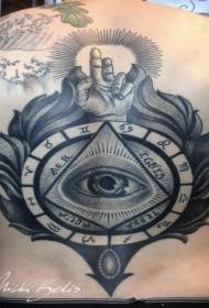 Refresque los ojos misteriosos con el patrón de tatuaje del símbolo de la constelación