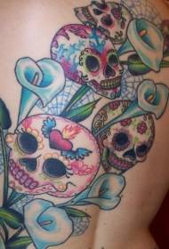 Takaisin hauska sarjakuva Meksikon perinteinen kallo ja kukka tatuointi malli