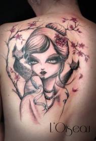 ao ambadiky ny fomba maoderina vehivavy miloko modely misy cat sy voninkazo endrika modely