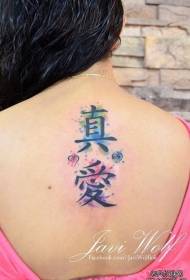 modello di tatuaggio dell'inchiostro splash di carattere cinese di colore posteriore