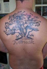обратно родословно дърво Английски писмо татуировка модел