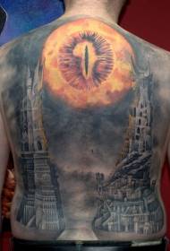 Ring Thema farbigen architektonischen Auge Tattoo-Muster