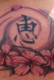 バックカラーの桜と中国のタトゥーのデザイン