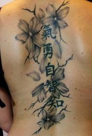 emuva Chinese isitayela imbali Chinese tattoo iphethini